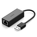 Network card Ugreen CR110 (UGR533BLK)