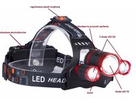 Galvos žibintas LIBOX LB0106 LED