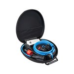 NRGKICK 32A WIFI&BLUETOOTH OPTIMIZUOTAS RINKINYS 5M