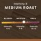 Kavos kapsulės STARBUCKS House Blend Medium Roast, Nespresso aparatams, 10 kaps.