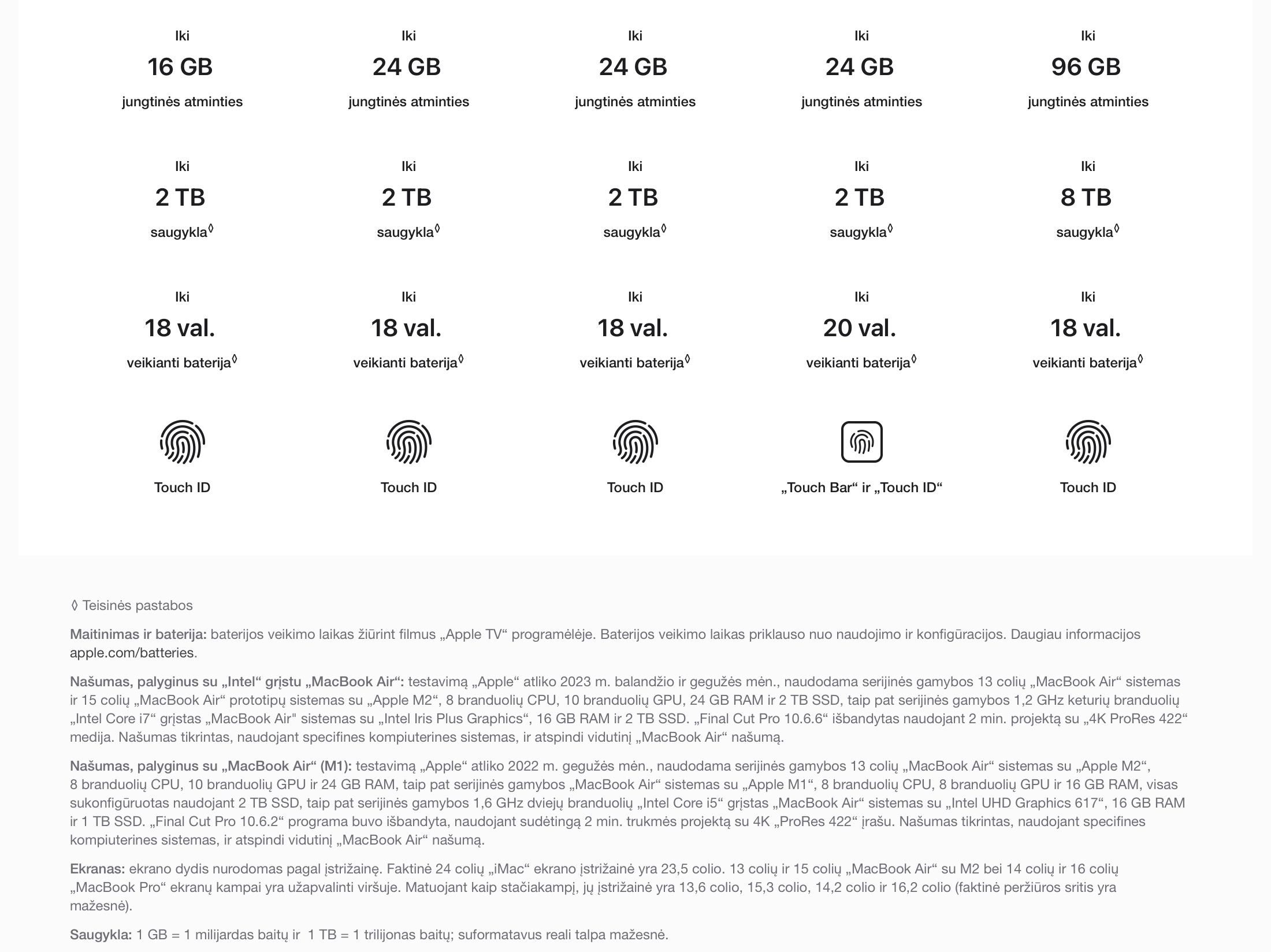 Nešiojamas kompiuteris APPLE MacBook Air 15” M2 8C CPU, 10C GPU/8GB ...