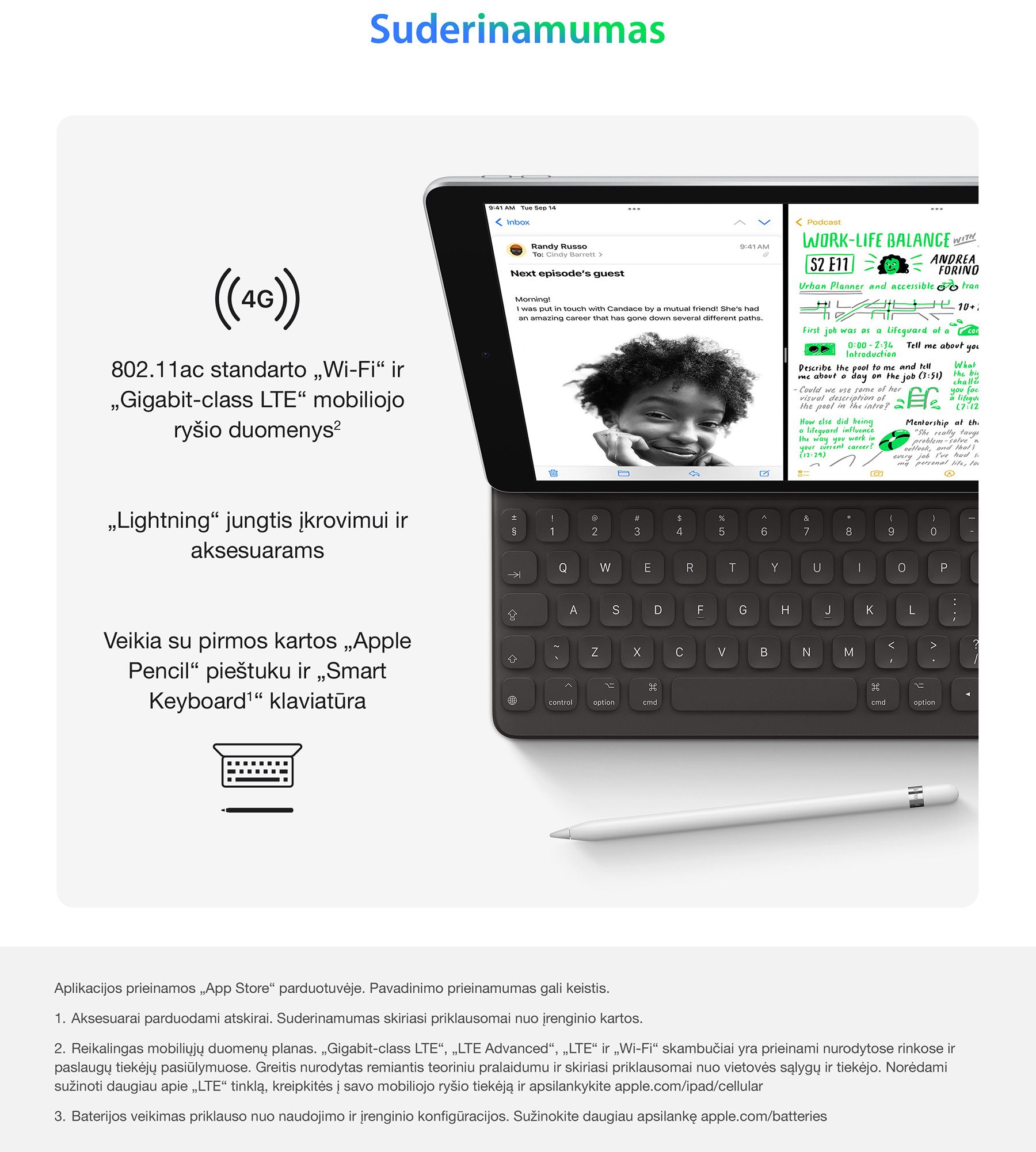 Apple iPad 2021
