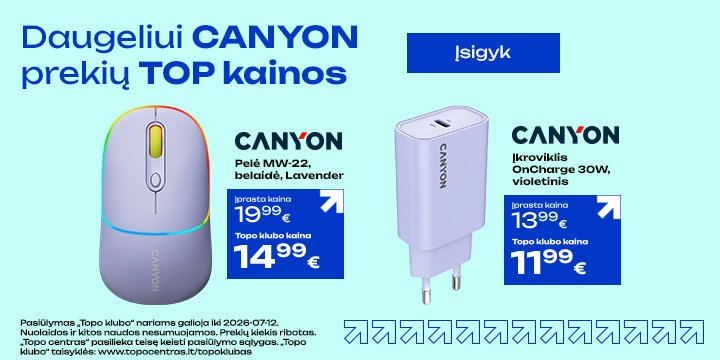 Atrinktoms CANYON prekėms TOP kainos!