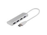 USB šakotuvai