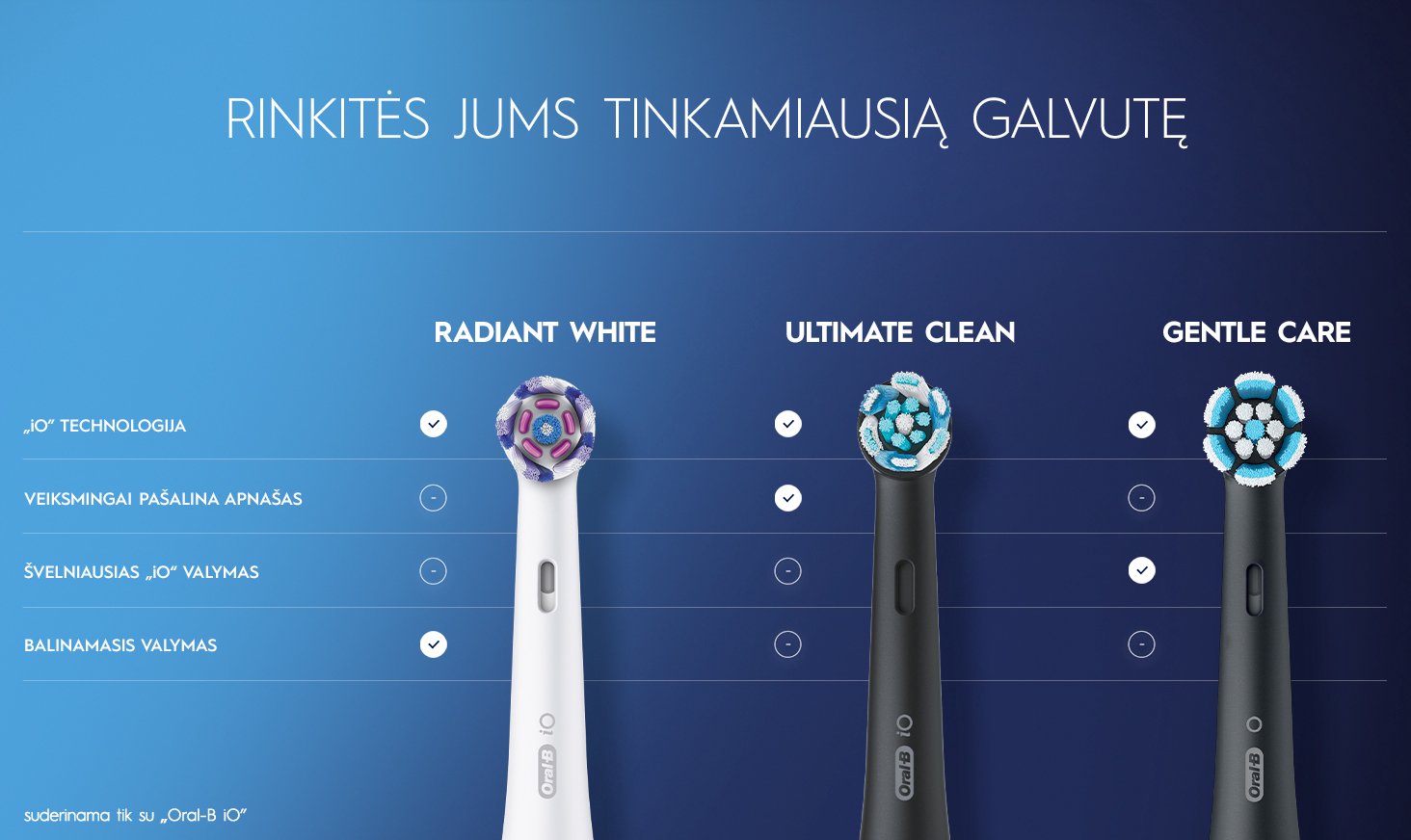šepetėlis Oral-B iO 10