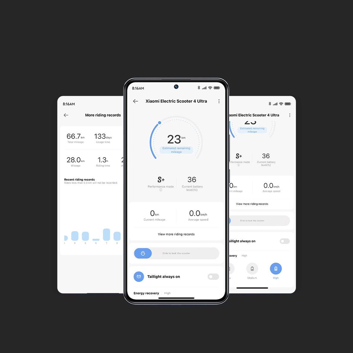 Elektrinis paspirtukas XIAOMI 4 Ultra - Rėmas