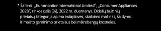 Description 4